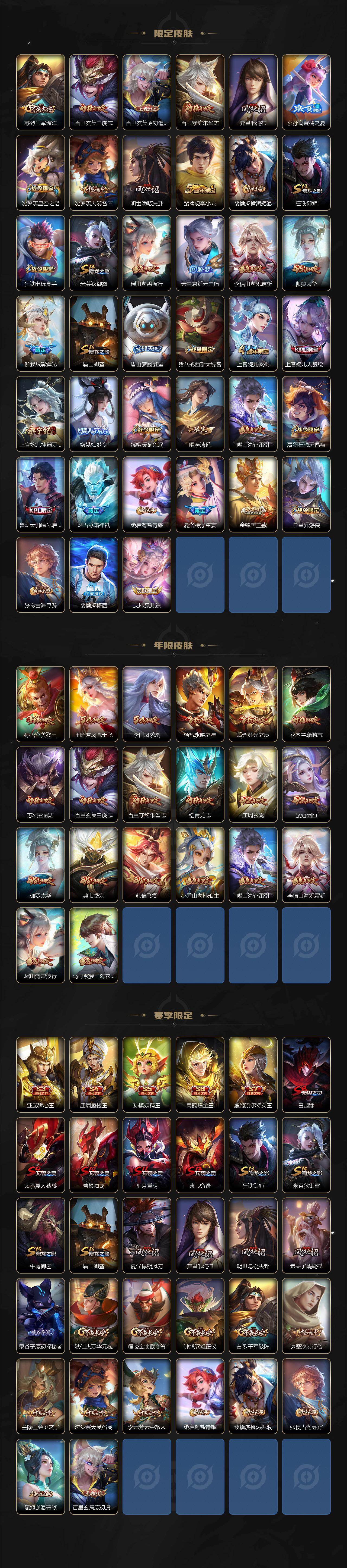 WZLX4228171王者荣耀账号详情图4