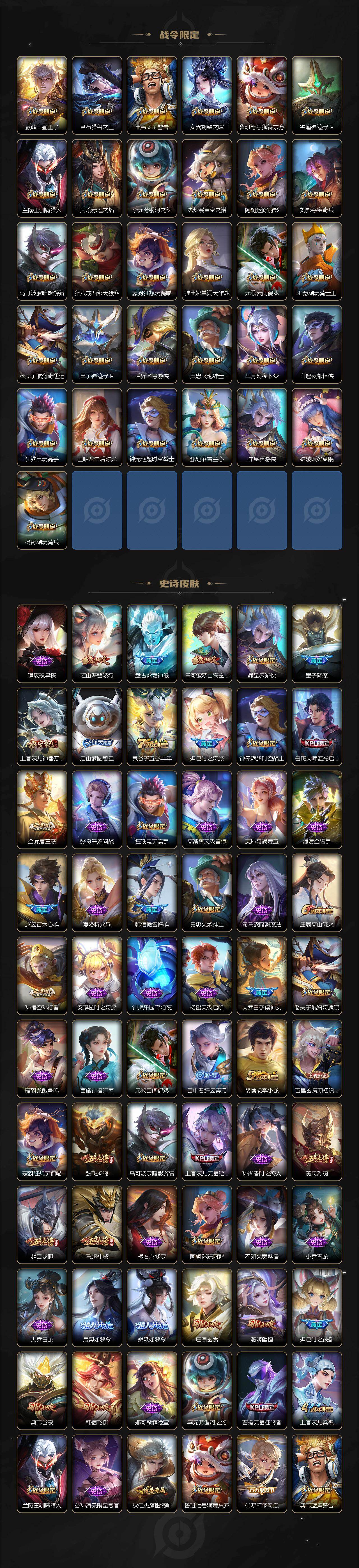 WZLX4228171王者荣耀账号详情图5