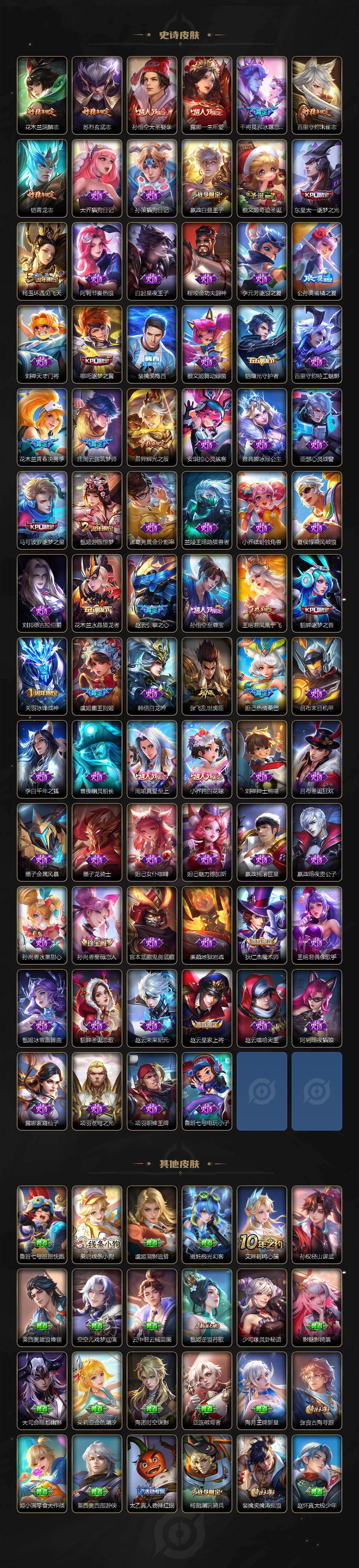 WZLX4228171王者荣耀账号详情图6