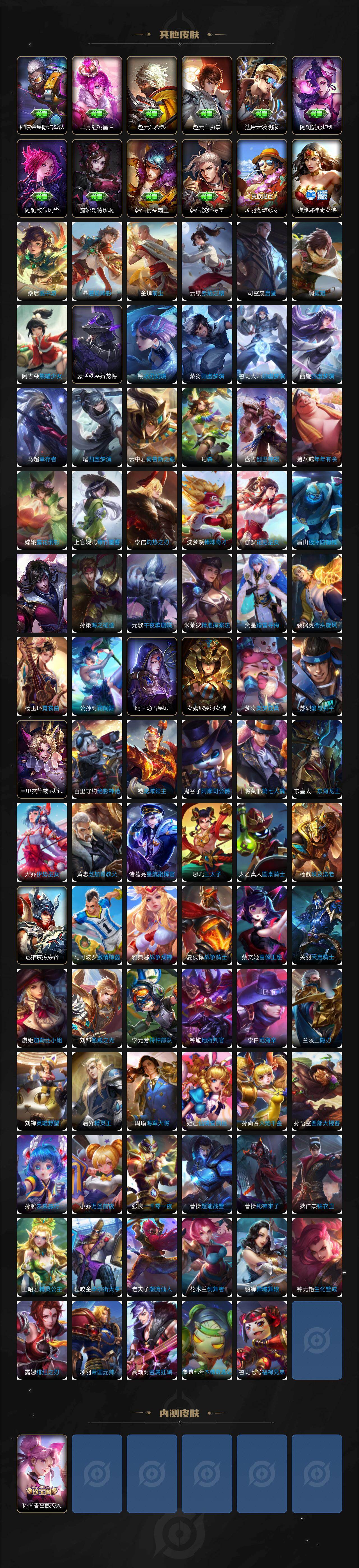 WZLX4228171王者荣耀账号详情图8