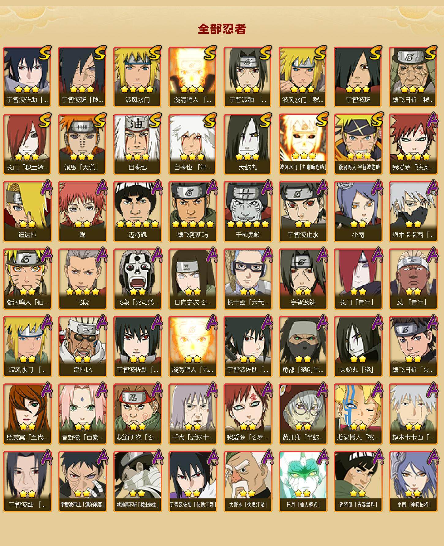 HYQM420482火影忍者账号详情图3 HYQM420482火影忍者账号详情图3