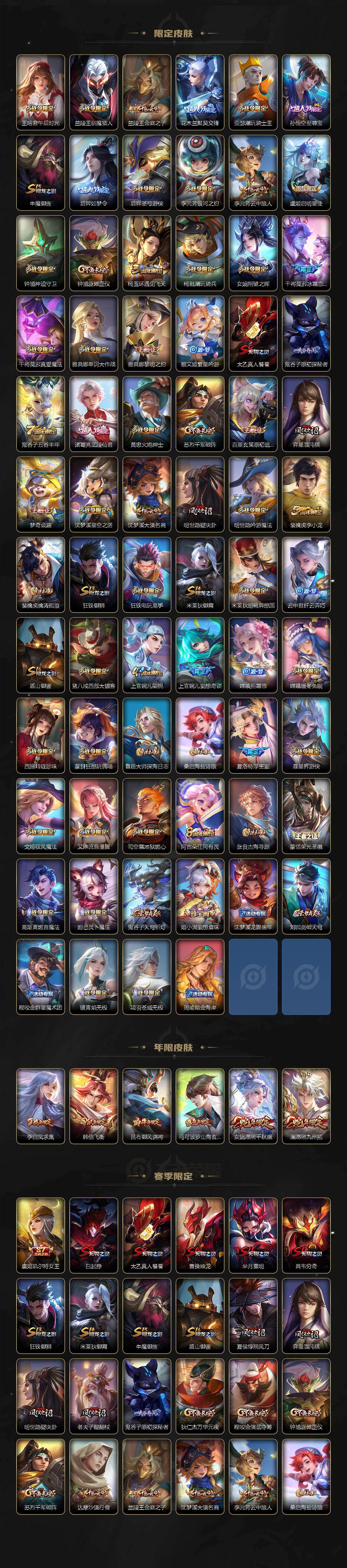 WZLX4229426王者荣耀账号详情图3