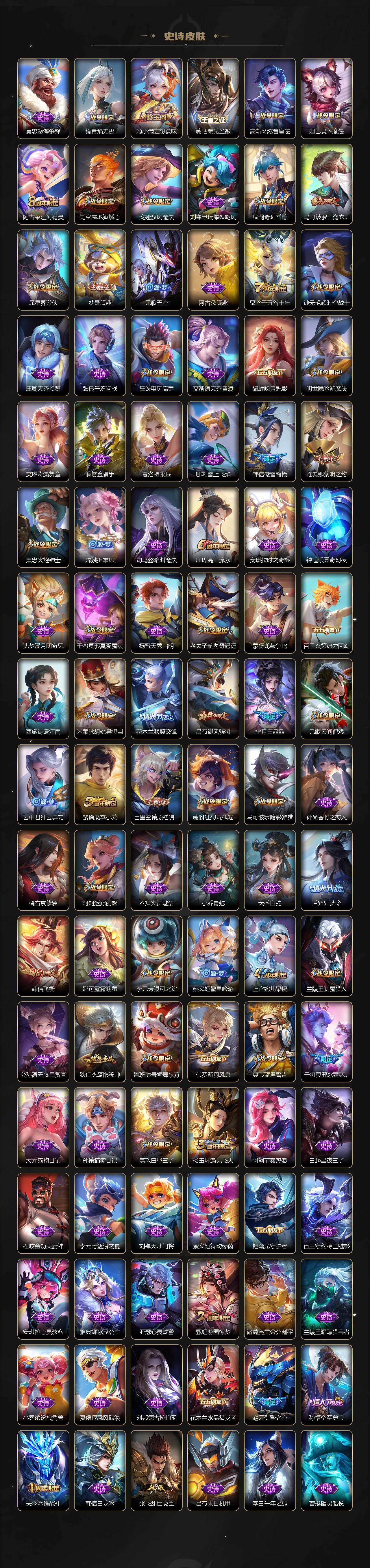 WZLX4229426王者荣耀账号详情图5