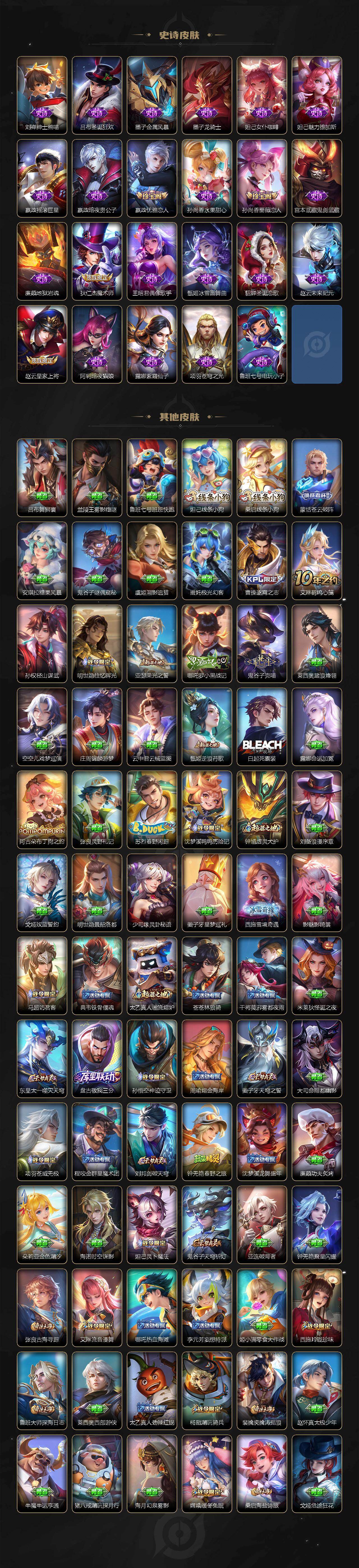 WZLX4229426王者荣耀账号详情图6