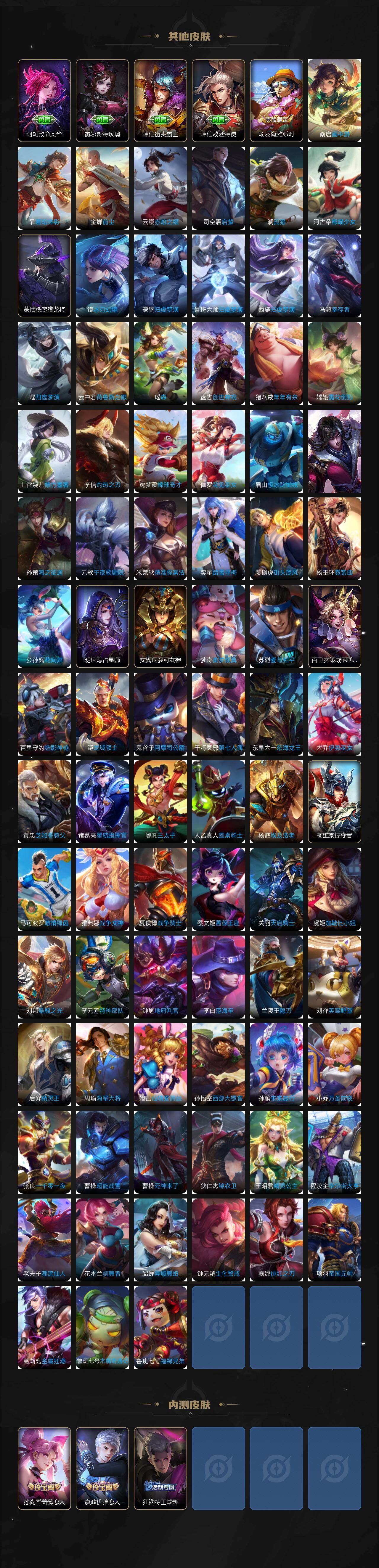 WZLX4229426王者荣耀账号详情图8