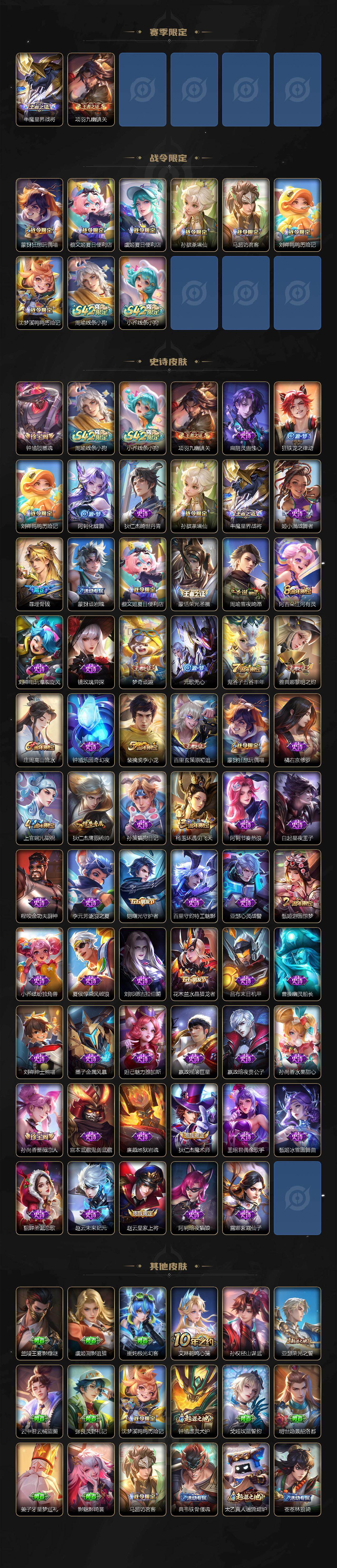 WZLX4228487王者荣耀账号详情图3 WZLX4228487王者荣耀账号详情图3