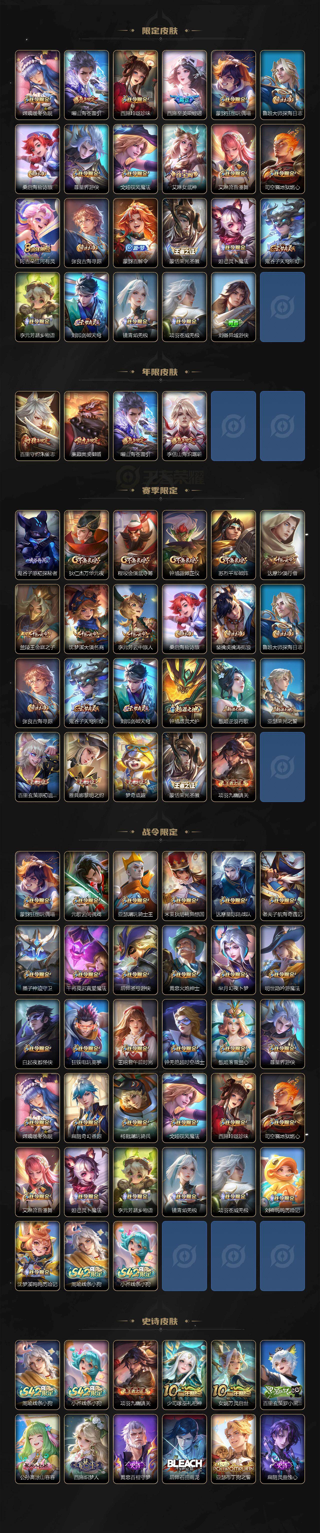 WZLX4228495王者荣耀账号详情图3