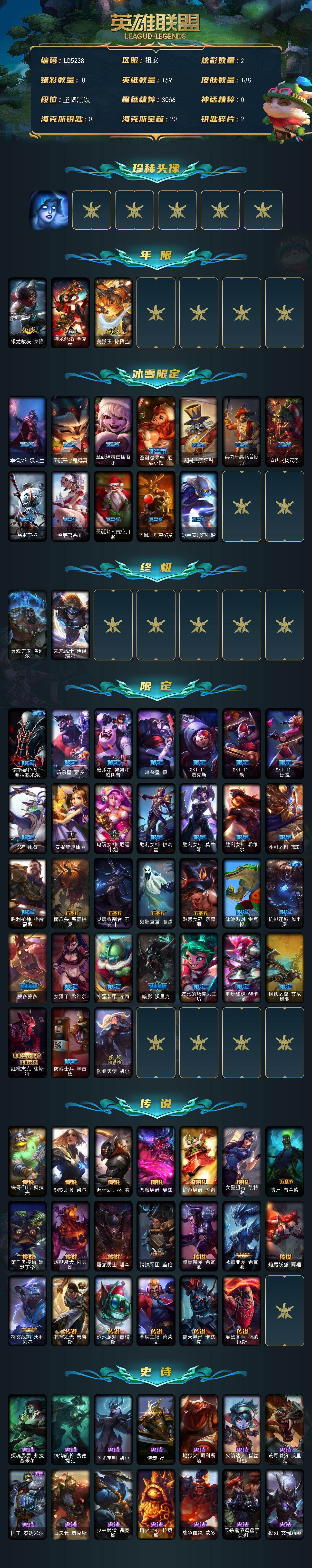 LOLEY423184英雄联盟账号详情图2