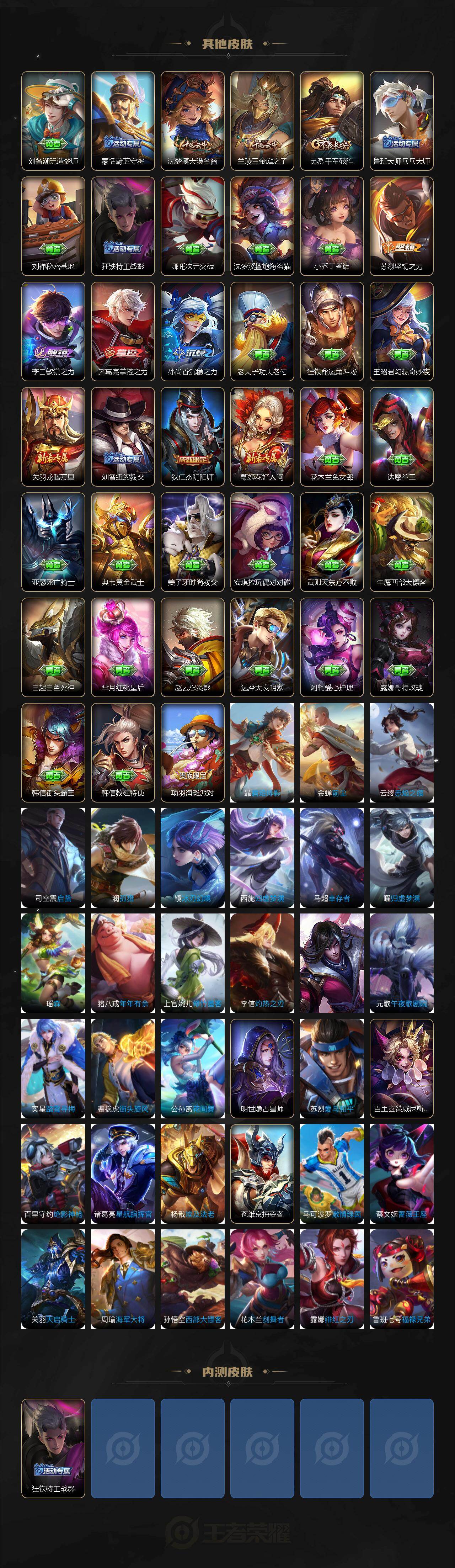 WZCMW4299714王者荣耀账号详情图4