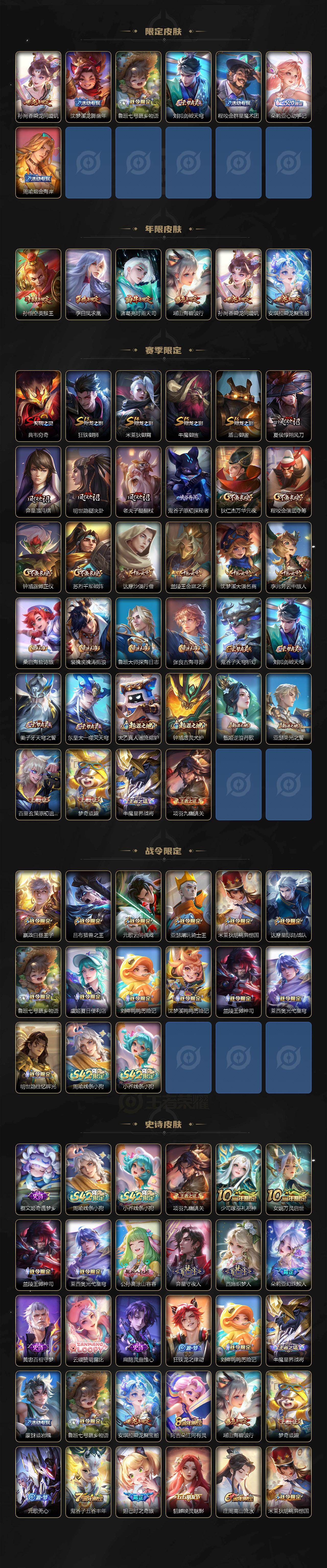 WZJZ4229668王者荣耀账号详情图3