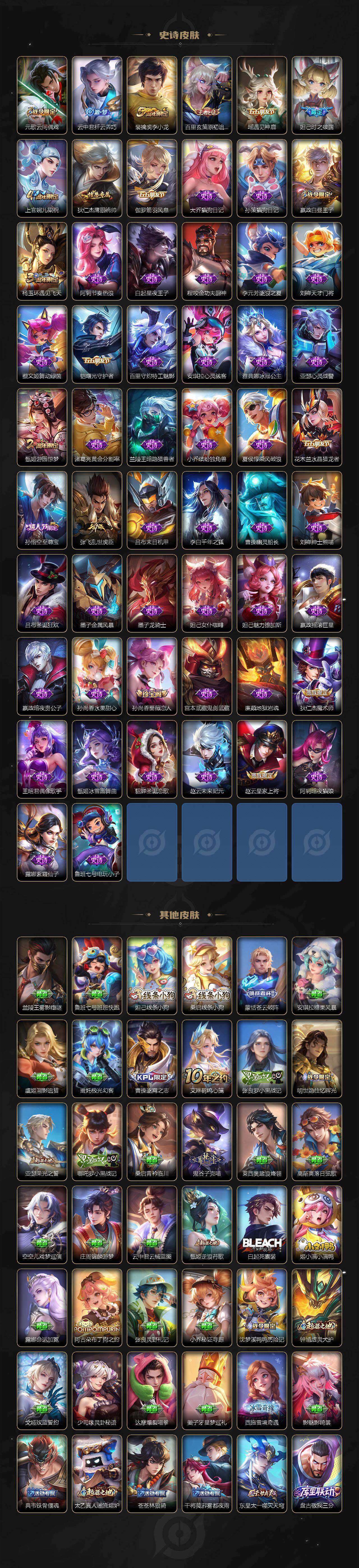 WZJZ4229668王者荣耀账号详情图4