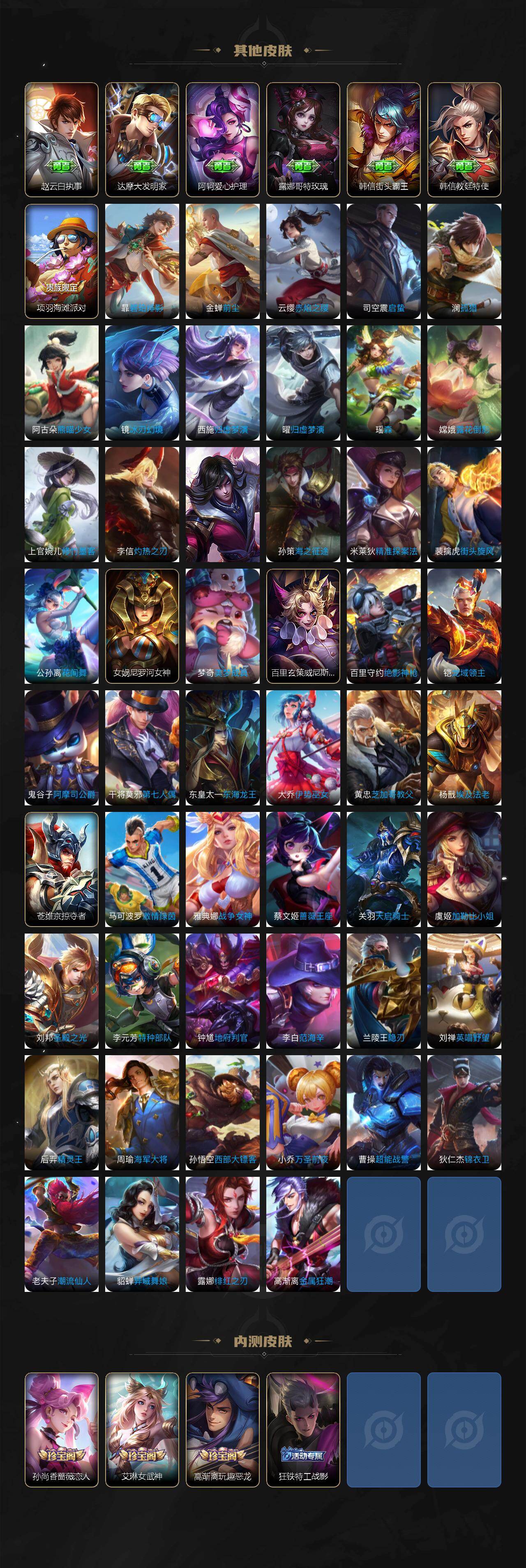 WZJZ4229668王者荣耀账号详情图6