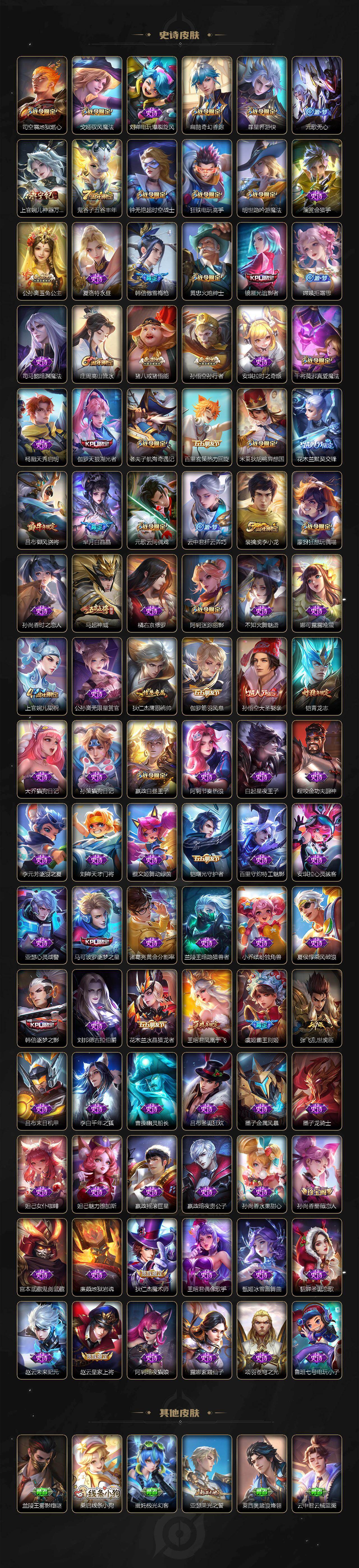 WZCMW4299762王者荣耀账号详情图4