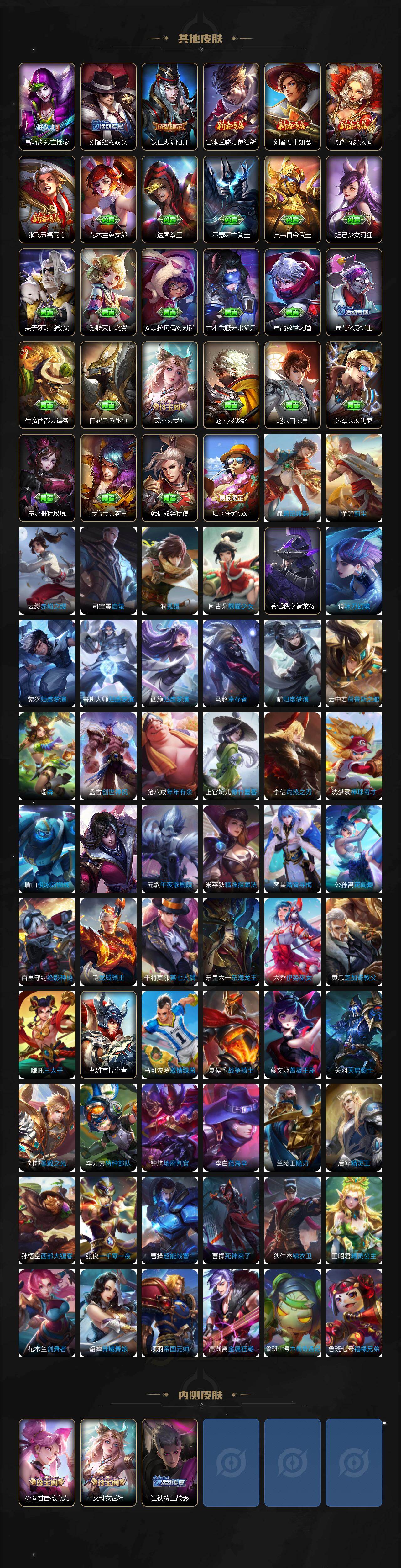 WZCMW4299762王者荣耀账号详情图6