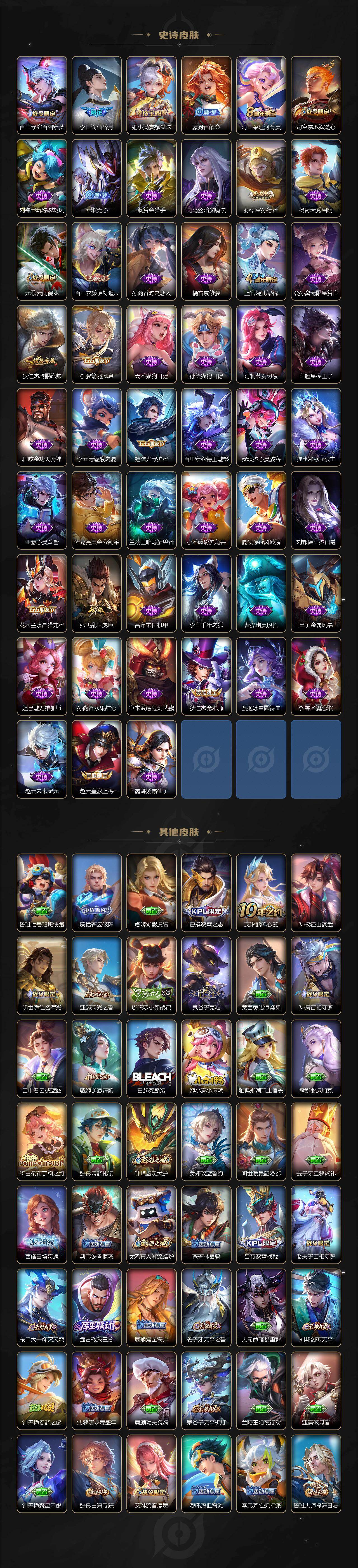 WZCMW4299650王者荣耀账号详情图3