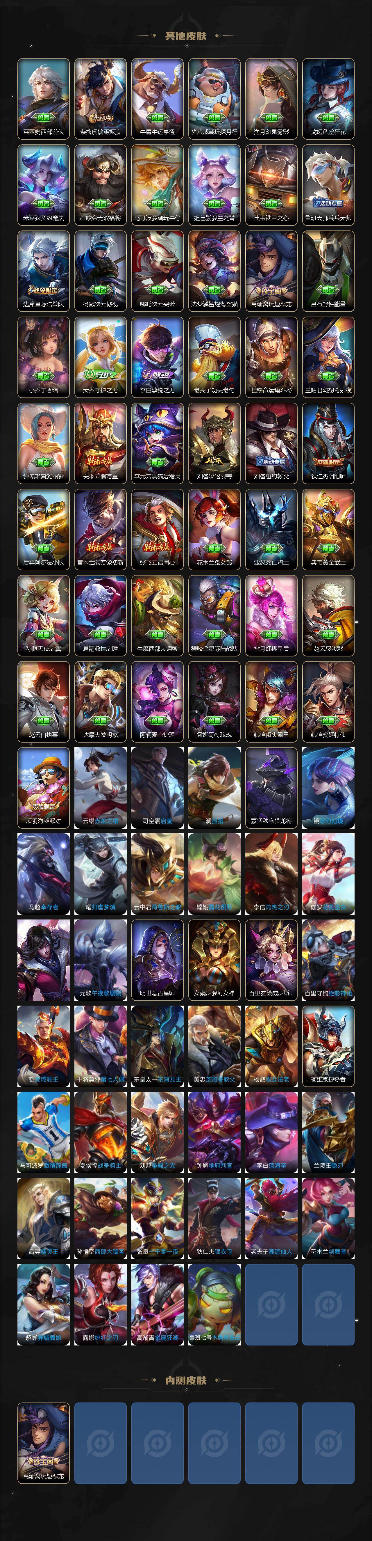 WZCMW4299650王者荣耀账号详情图4