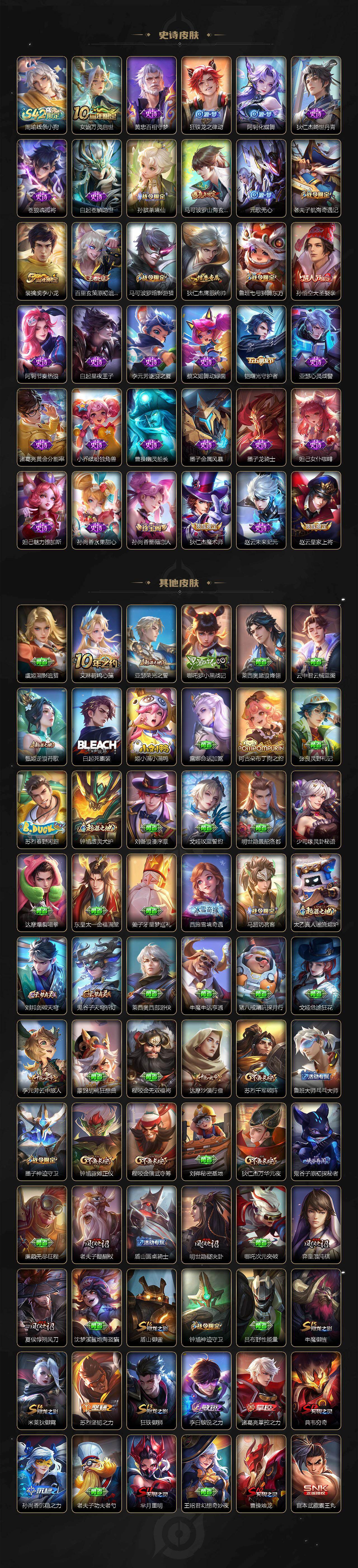 WZCMW4299585王者荣耀账号详情图3