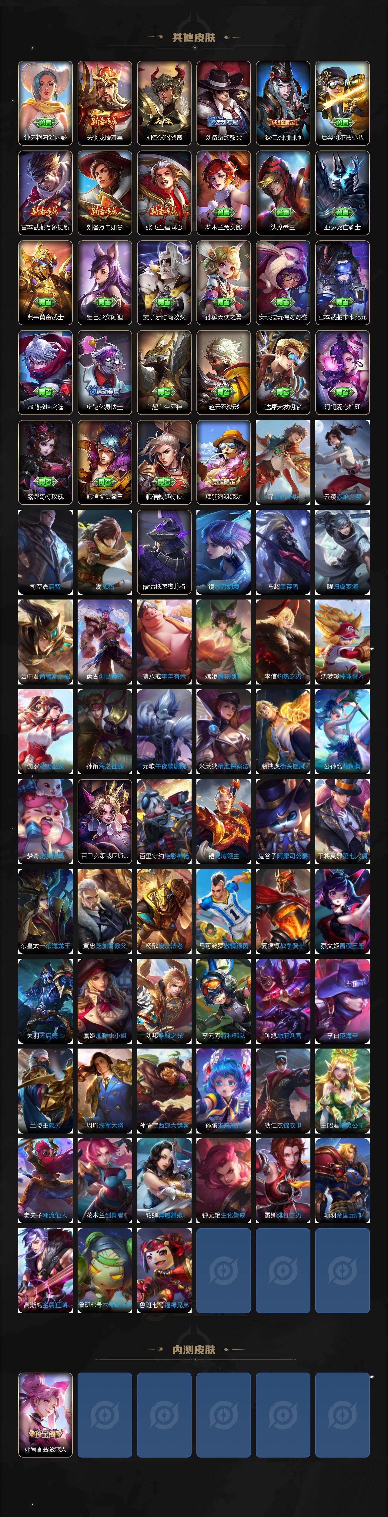 WZCMW4299585王者荣耀账号详情图4