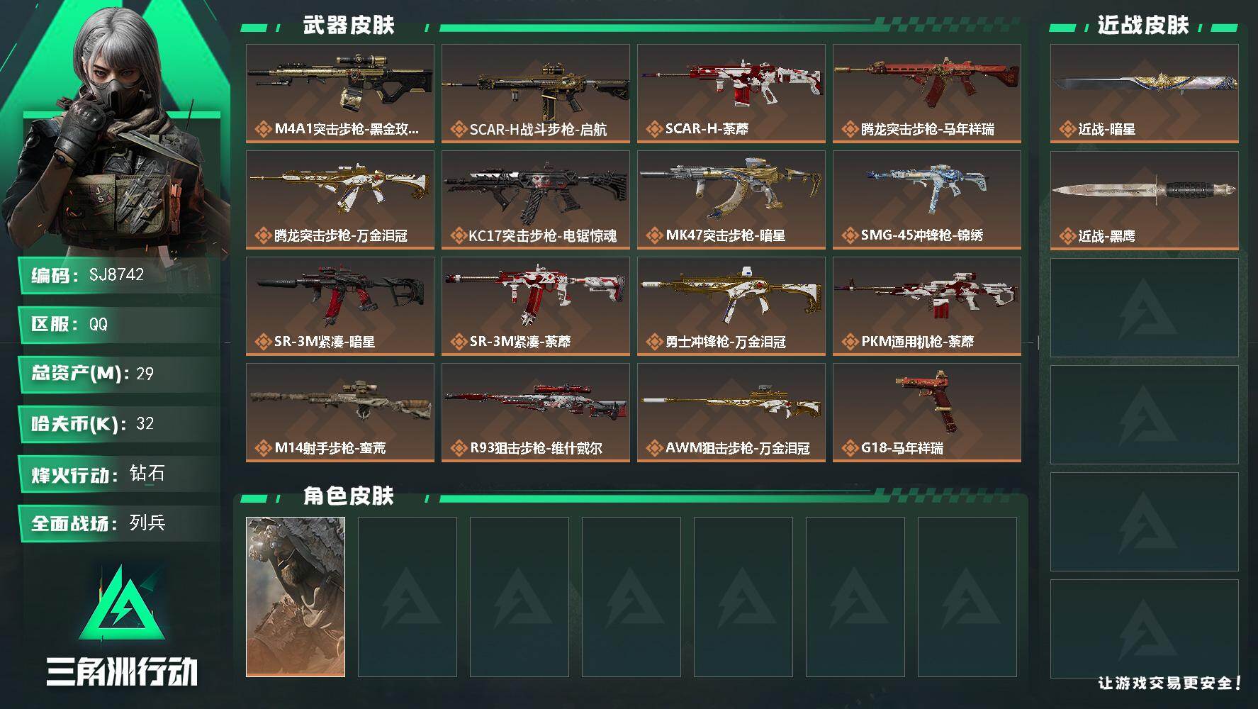 三角洲行动账号QQ【SJ8742】总资产(M)：29M/哈夫币(K)：32K/哈夫币(K)：32K/传说枪皮数：17/