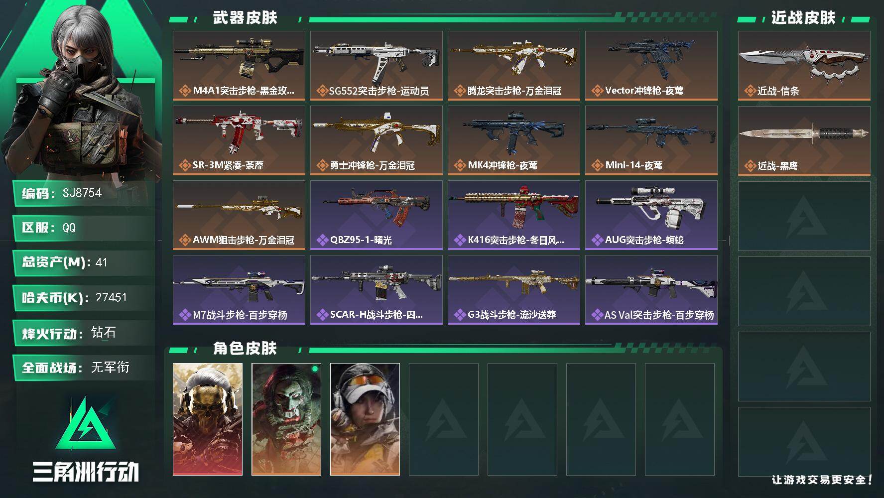 三角洲行动账号QQ【SJ8754】总资产(M)：41M/哈夫币(K)：27451K/哈夫币(K)：27451K/传说枪皮数：9/全面战场等级：1_段位：无段位/烽火地带等级：60_段位：钻石/红狼-蚀金玫瑰/红狼-电