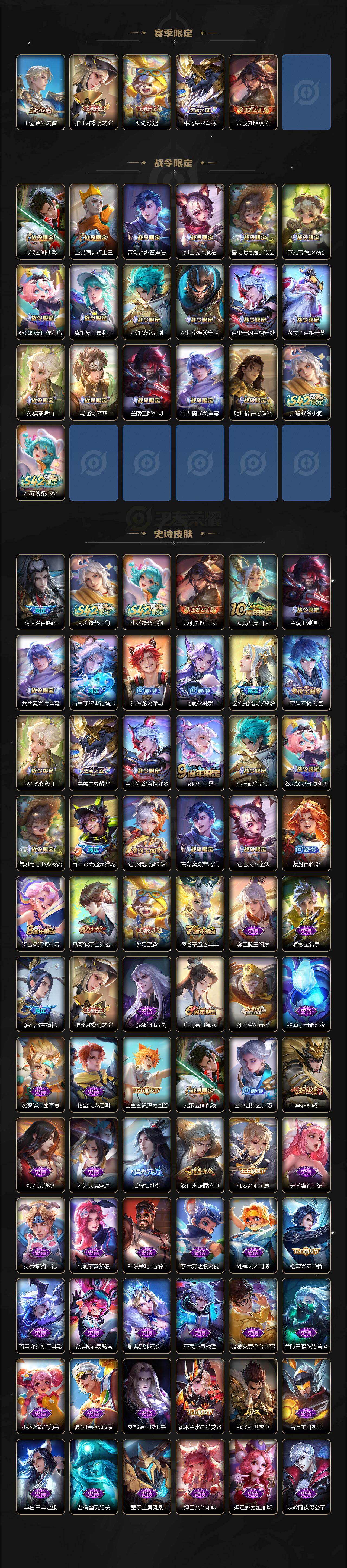 WZCMW4299756王者荣耀账号详情图3