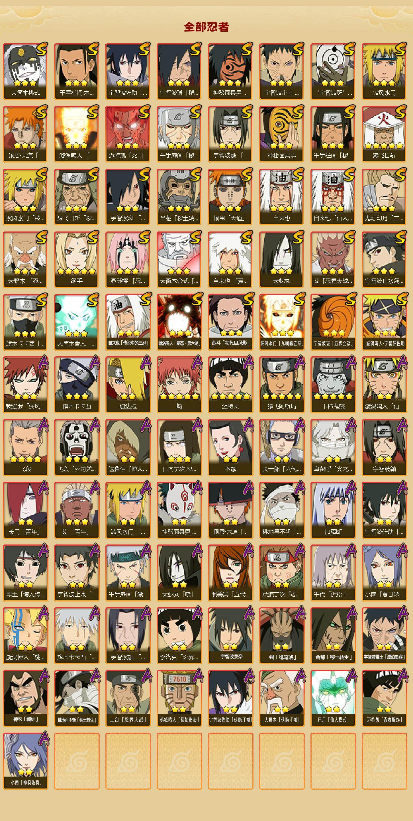 HYEY420488火影忍者账号详情图2