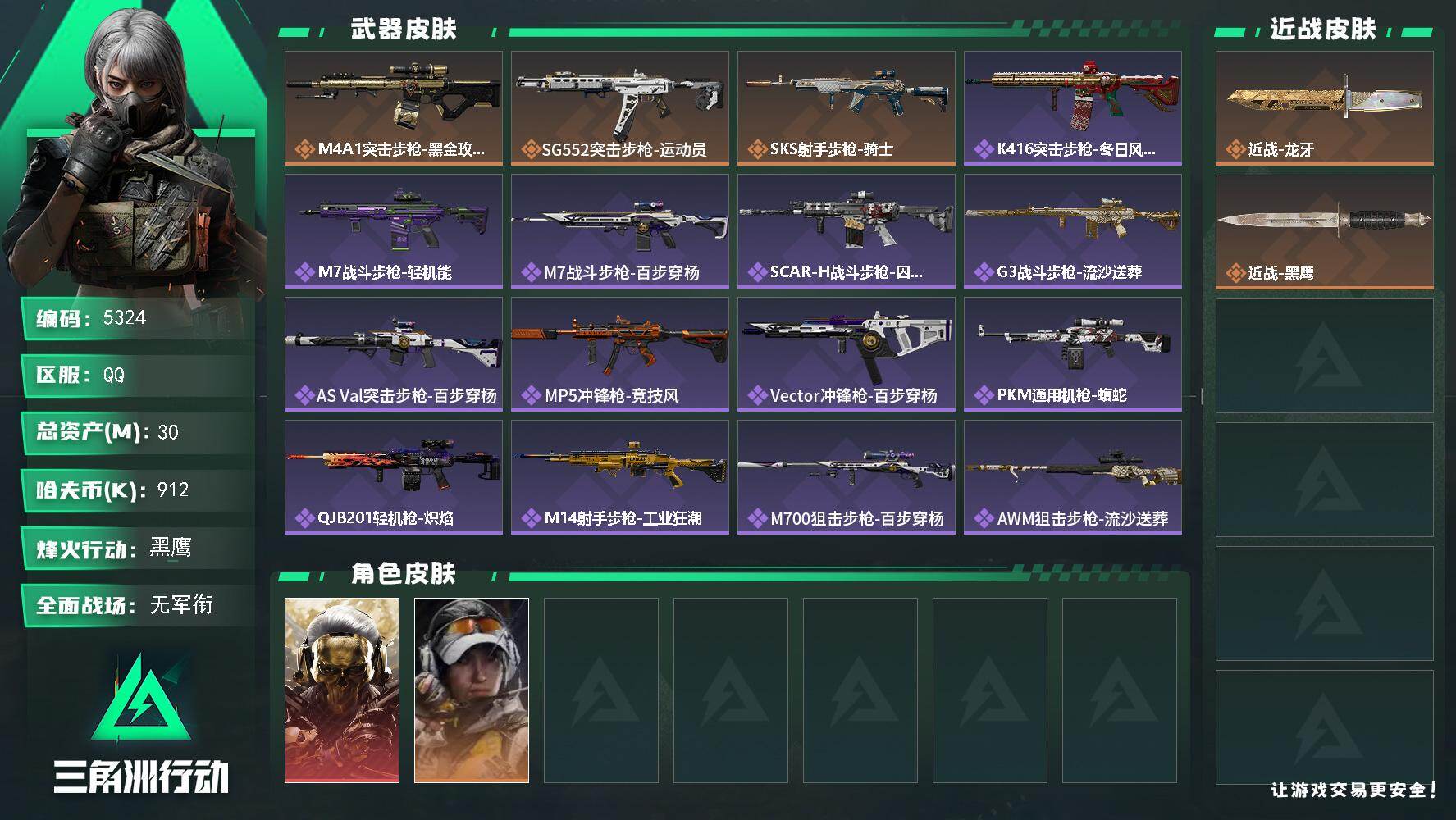 三角洲行动账号QQ总资产(M)：30M/哈夫币(K)：912K/哈夫币(K)：912K/传说枪皮数：3/全面战场等级：