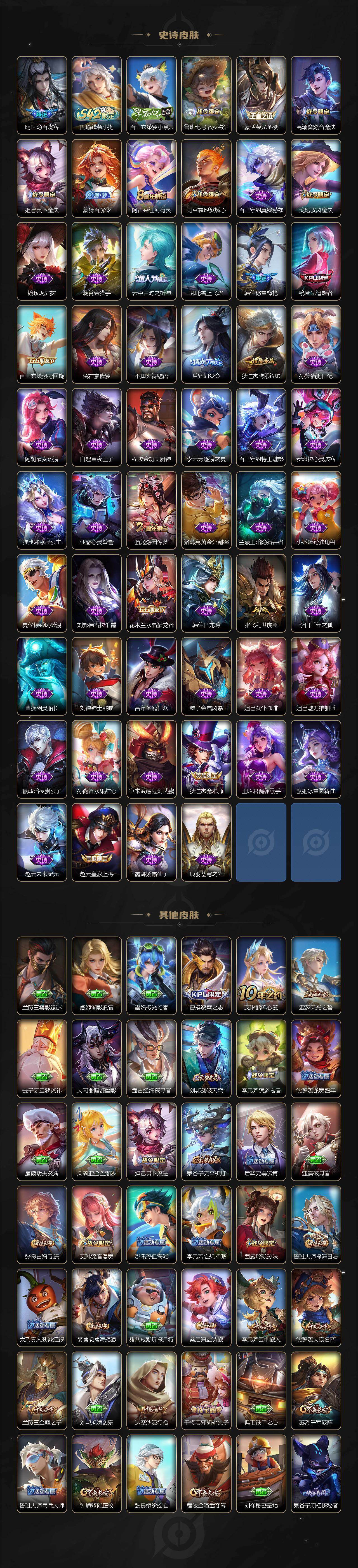 WZCMW4299666王者荣耀账号详情图3