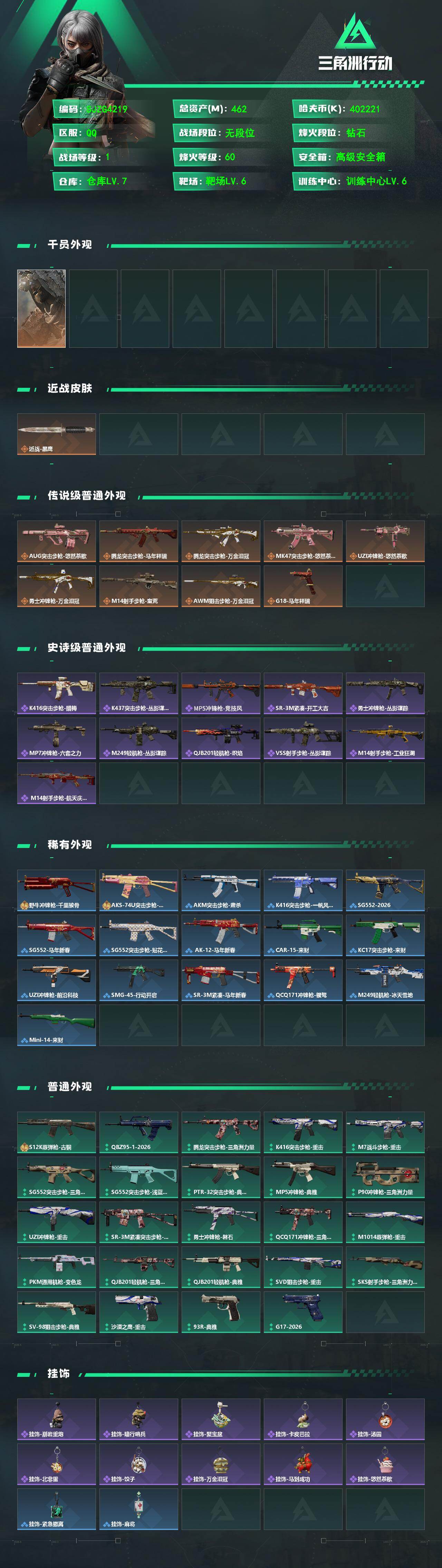 SJZEY470047三角洲行动账号详情图2