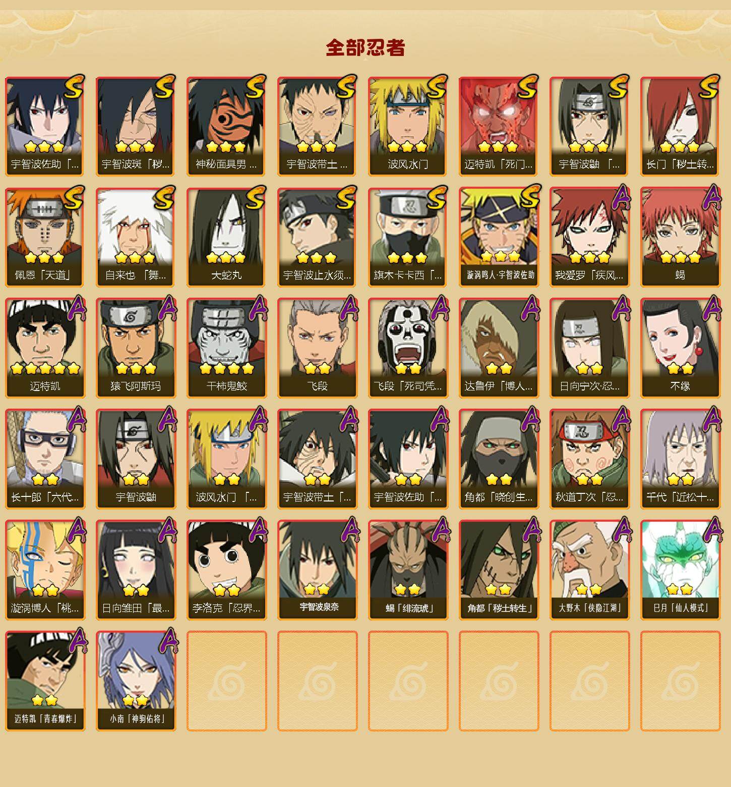 HYQM420814火影忍者账号详情图3