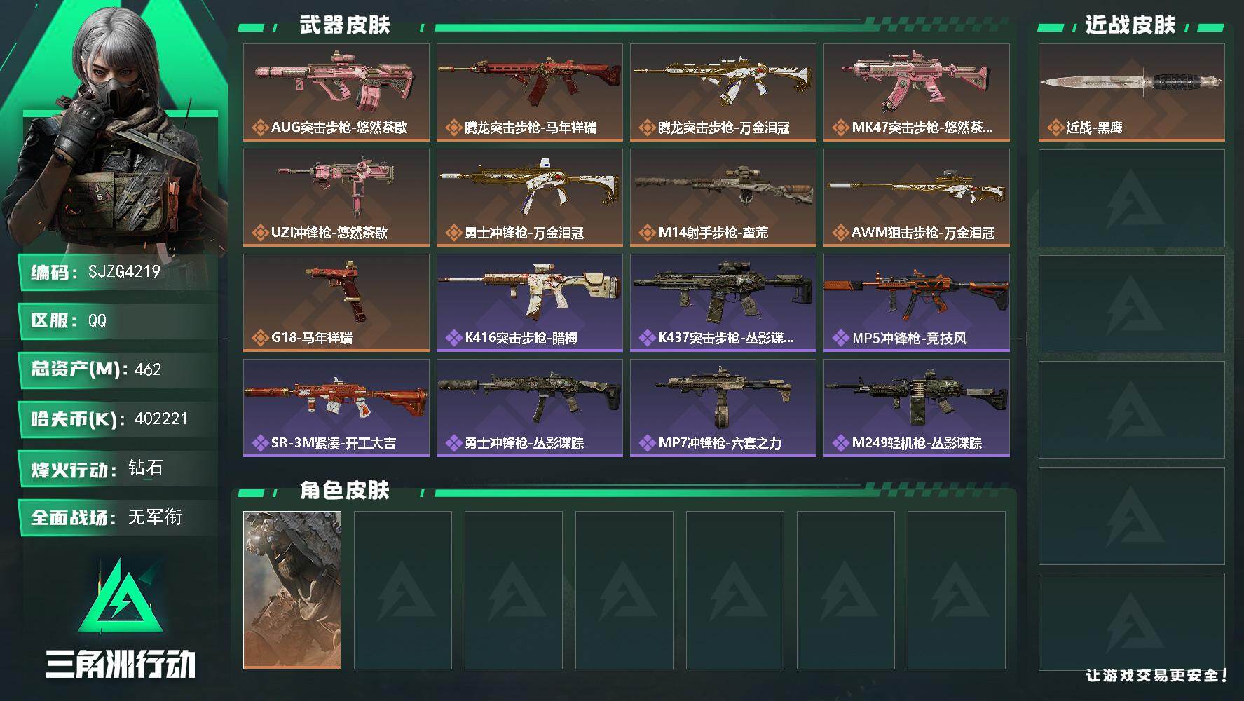 三角洲行动账号QQ【SJZG4219】总资产(M)：462M/哈夫币(K)：402221K/哈夫币(K)：402221K/传说枪皮数：9/全面战场等级：1_段位：无段位/烽火地带等级：60_段位：钻石/乌鲁鲁-荒原猎