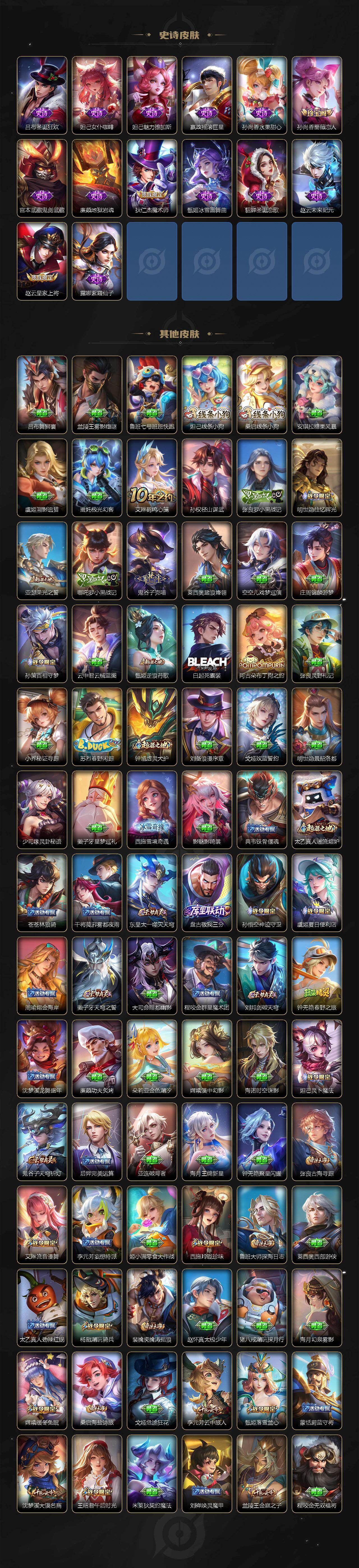 WZQM4229432王者荣耀账号详情图6