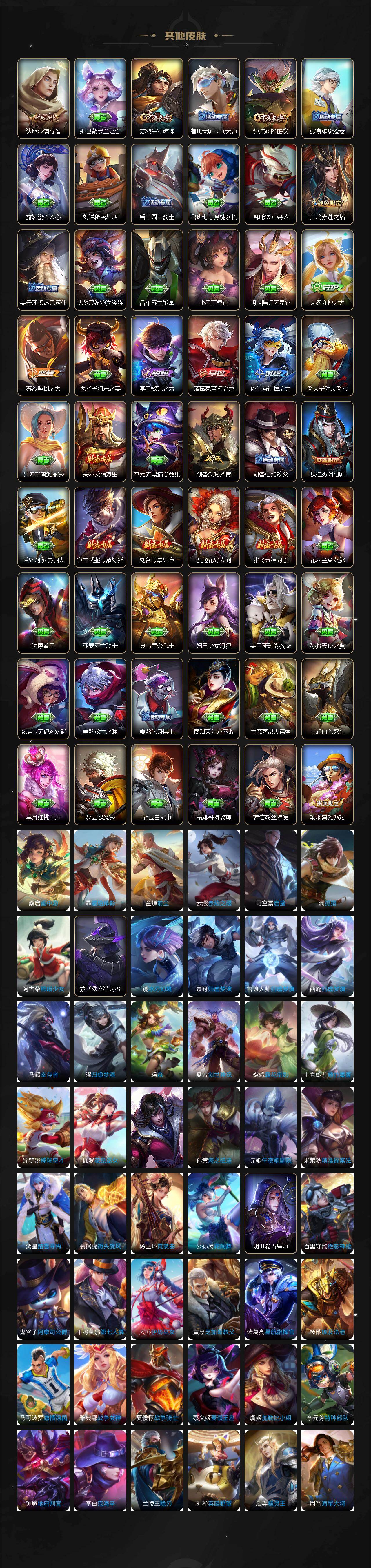 WZQM4229432王者荣耀账号详情图7