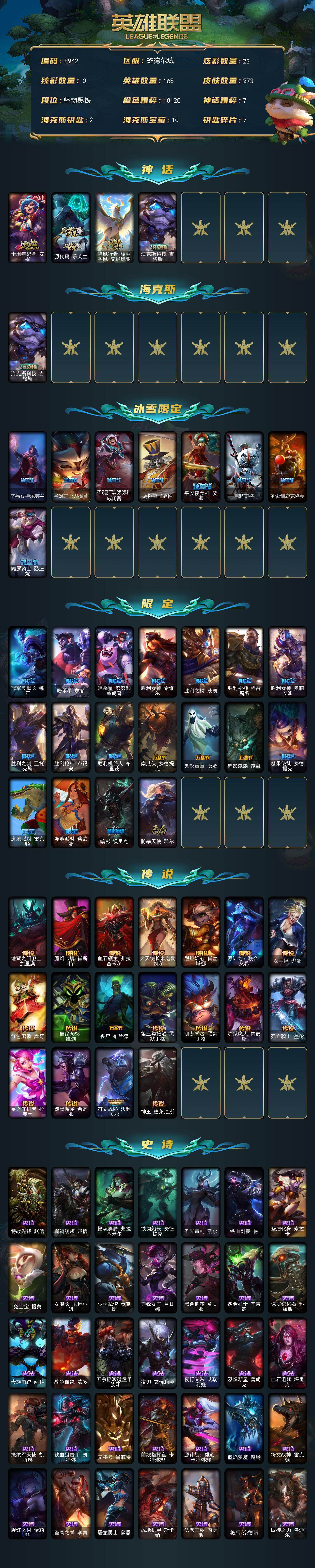 LOLLX423259英雄联盟账号详情图2