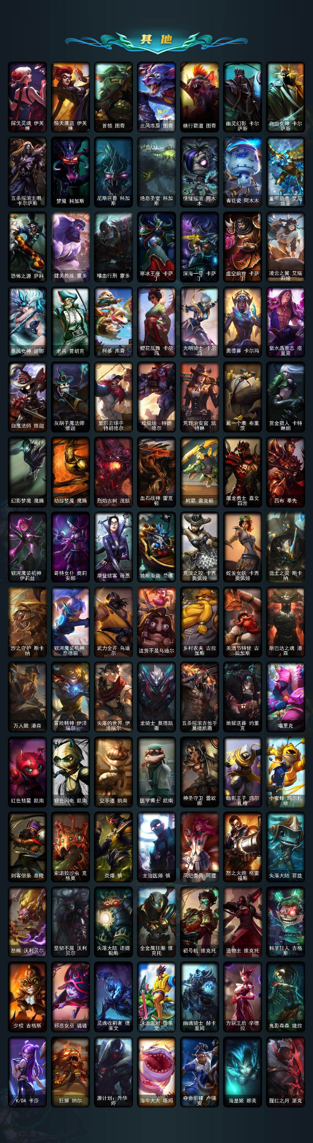 LOLLX423259英雄联盟账号详情图4