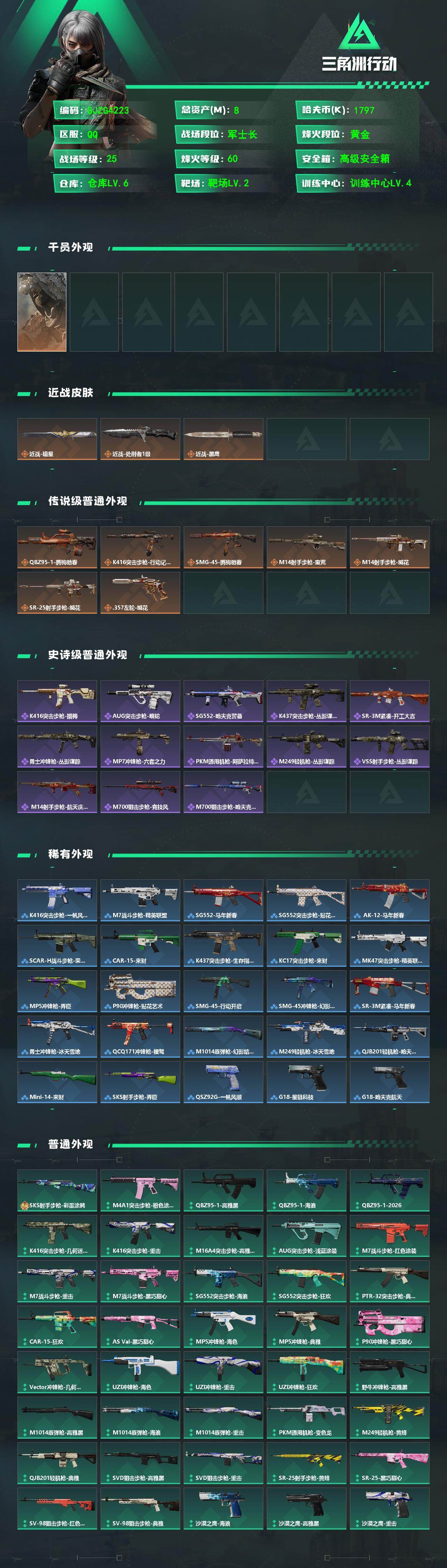 SJZEY470314三角洲行动账号详情图2