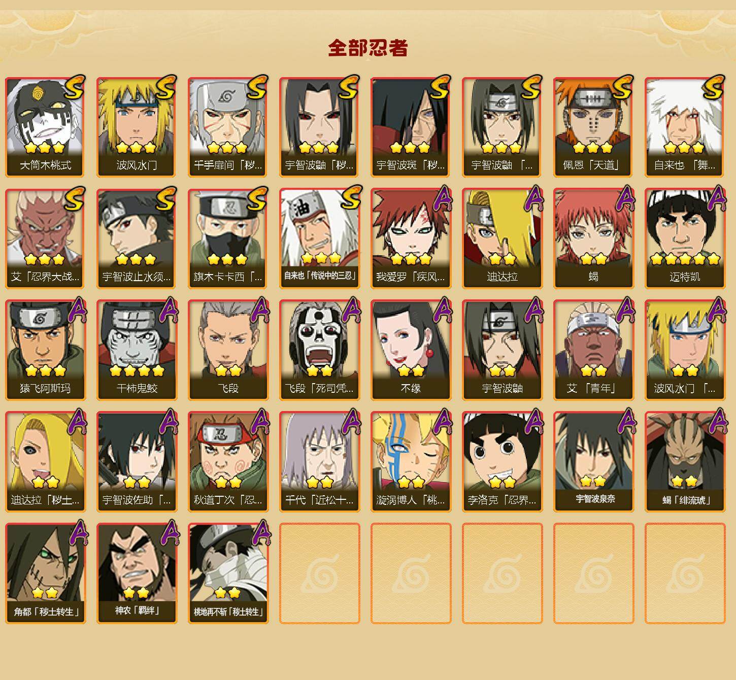 HYLFY420586火影忍者账号详情图2