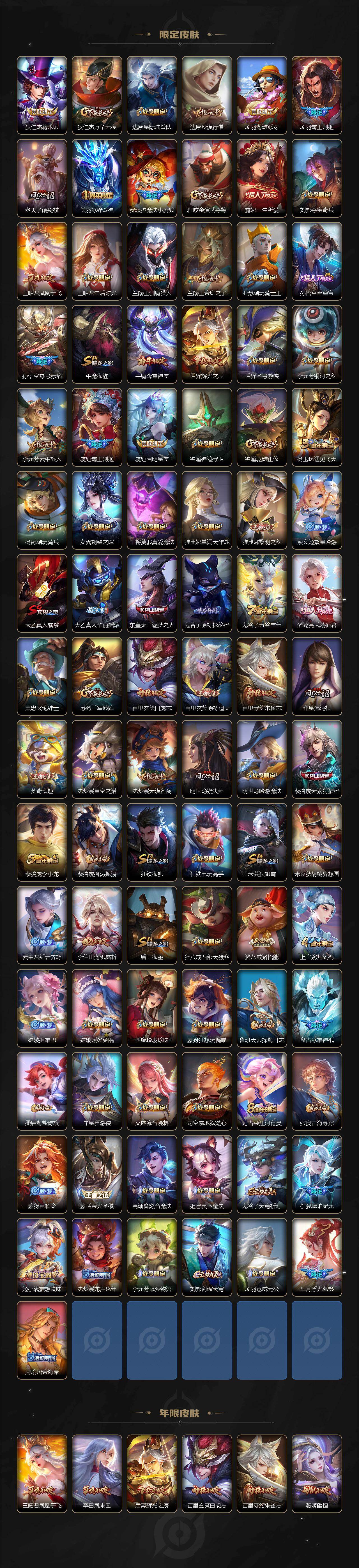 WZLX4229502王者荣耀账号详情图3