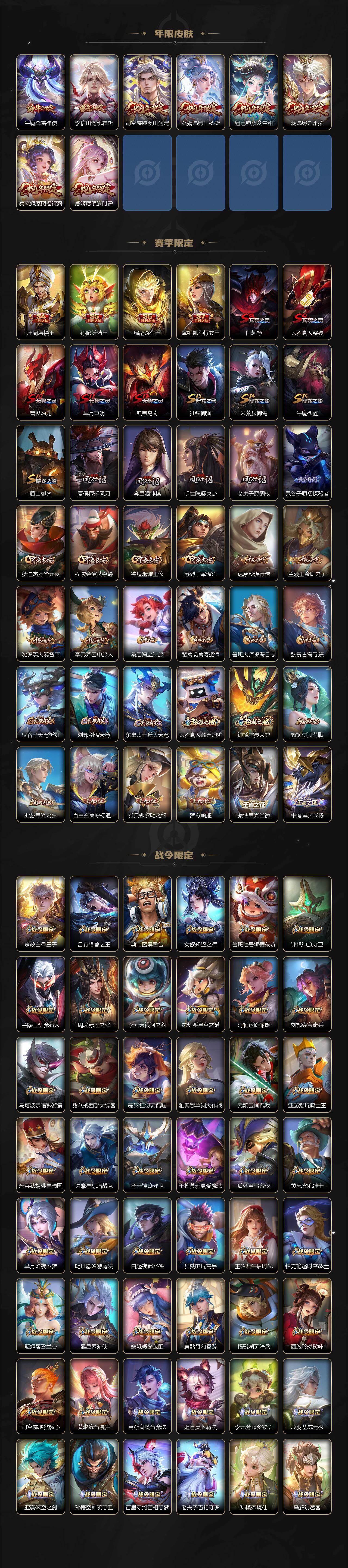 WZLX4229502王者荣耀账号详情图4