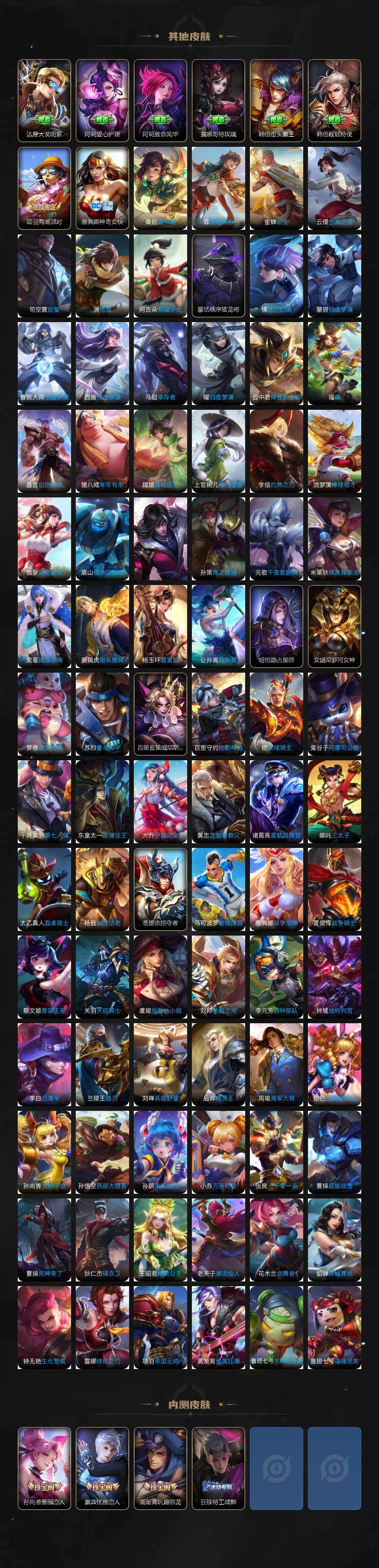 WZLX4229502王者荣耀账号详情图8