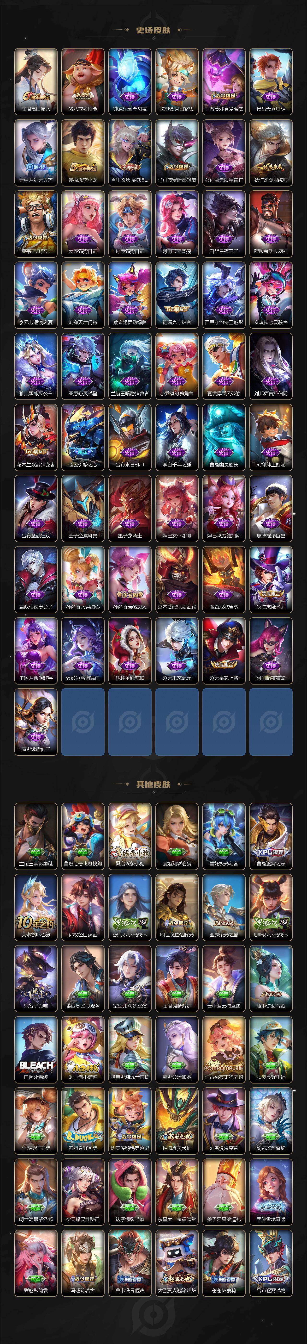 WZLX4229507王者荣耀账号详情图4