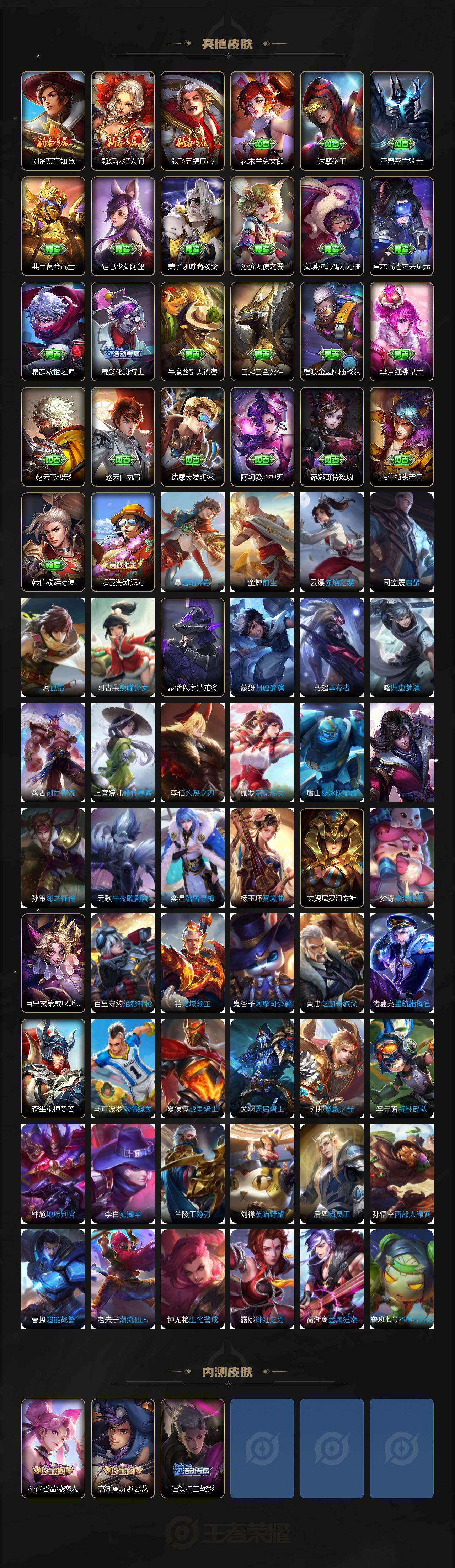 WZLX4229507王者荣耀账号详情图6