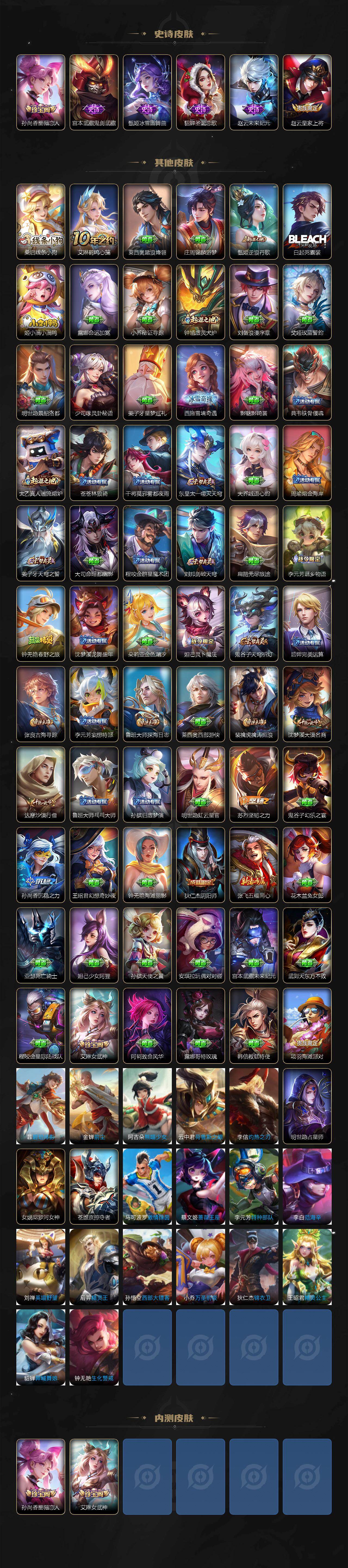 WZLX4229510王者荣耀账号详情图3