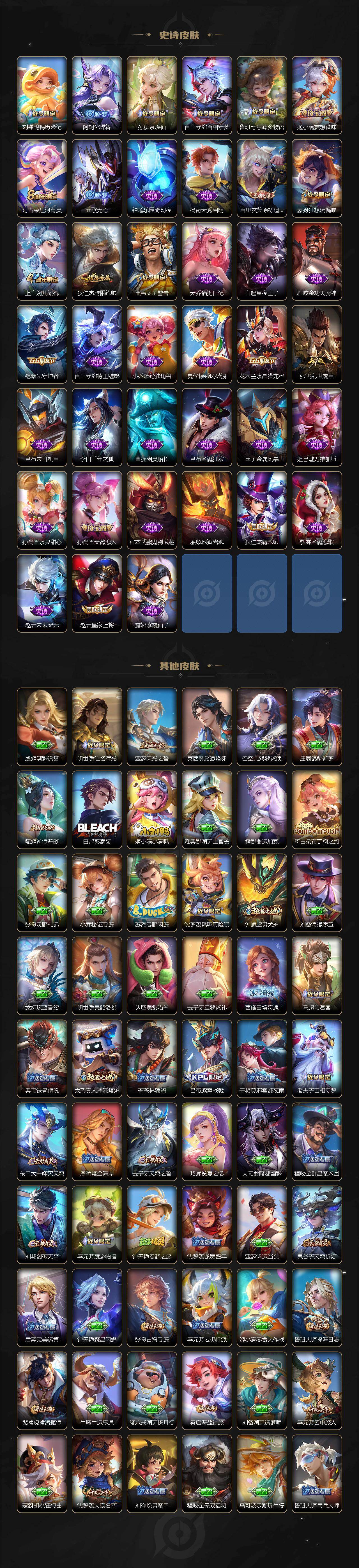 WZLX4229536王者荣耀账号详情图3