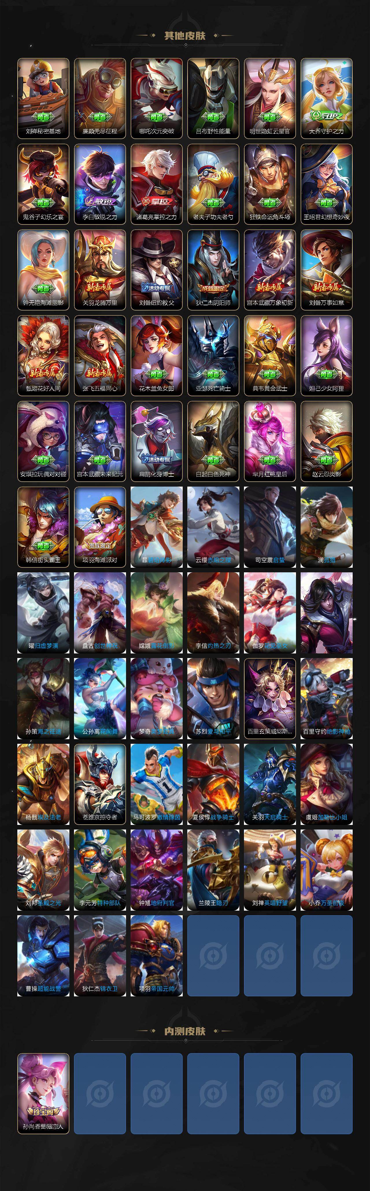 WZLX4229536王者荣耀账号详情图4