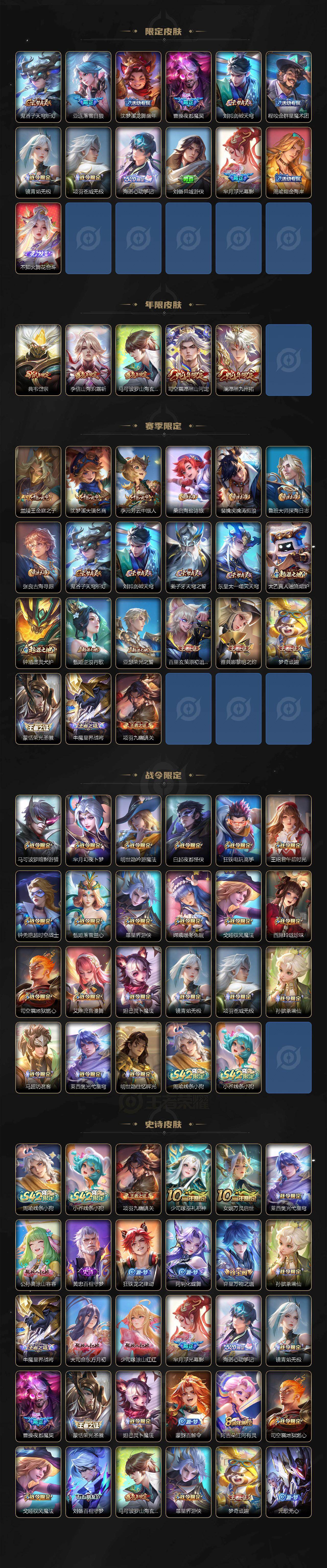 WZLX4229566王者荣耀账号详情图3