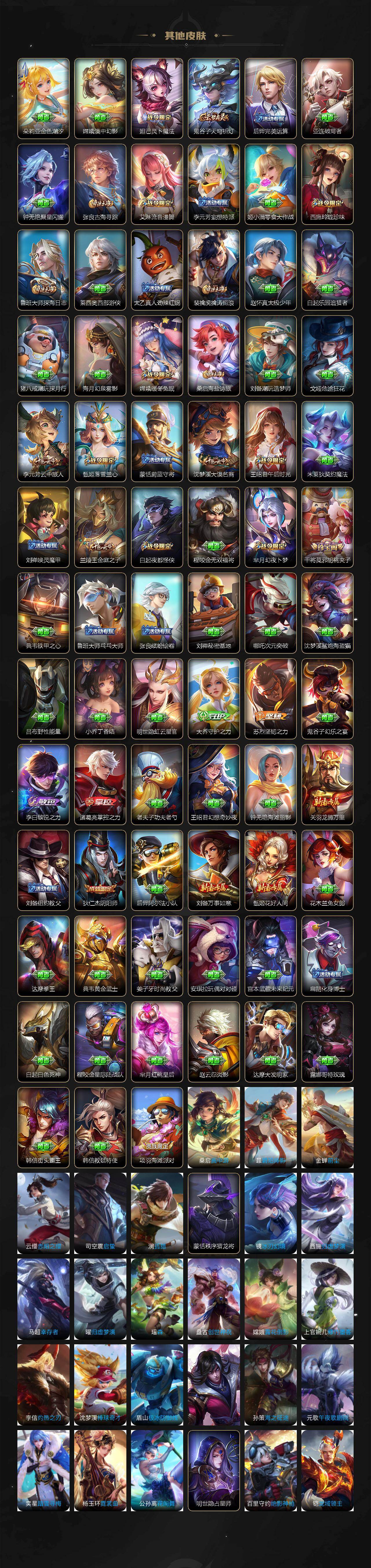 WZLX4229566王者荣耀账号详情图5