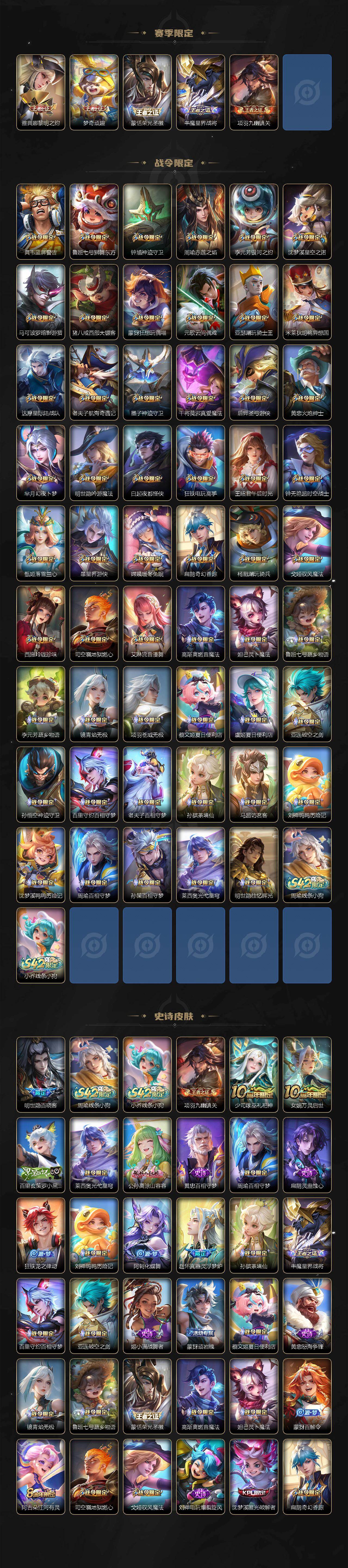 WZLX4229620王者荣耀账号详情图4