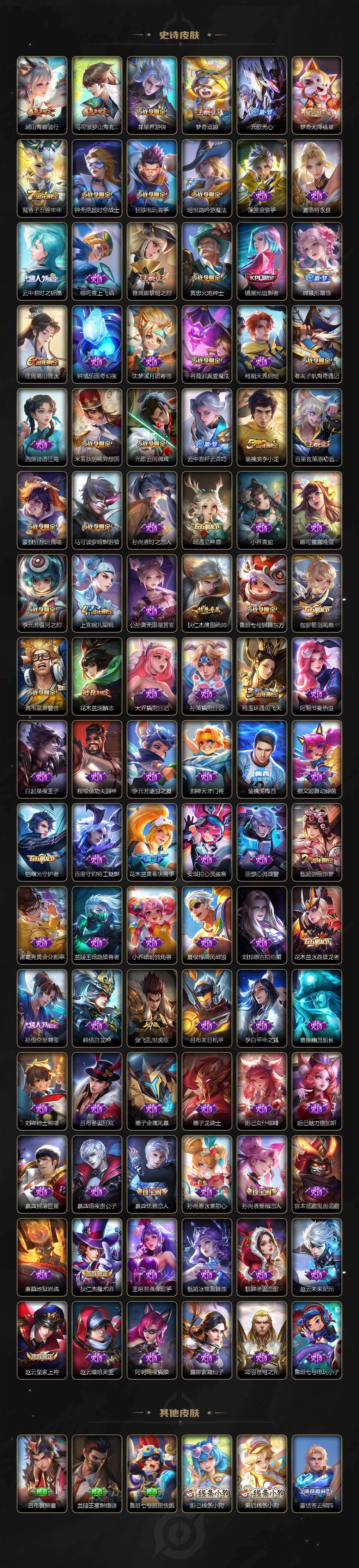 WZLX4229620王者荣耀账号详情图5