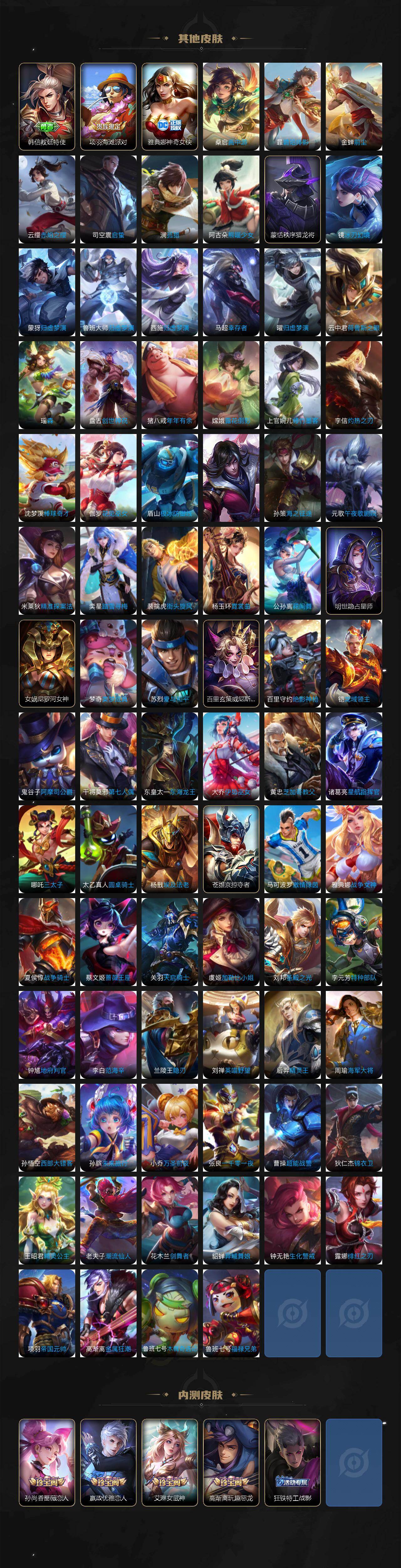 WZLX4229620王者荣耀账号详情图8